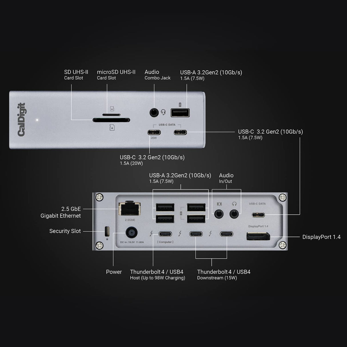 CalDigit TS4 Thunderbolt 4 - Base de Carga (18 Puertos, 98 W, 3 Thunderbolt 4 40 GB/s, 5 USB-A, 3 USB-C (10 GB/s), 8 K o 2 Pantallas 6 K 60 Hz, Mac, PC, Compatible con Cromo, con Cable de 0,8 m)