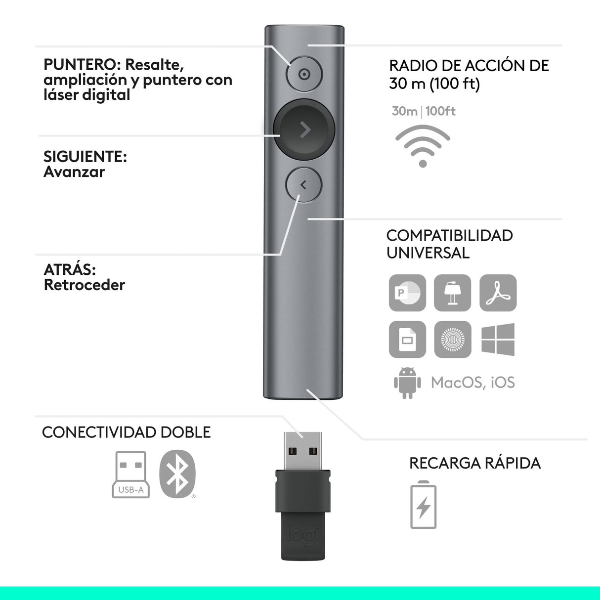 Logitech Spotlight Presentador Inalámbrico, 2.4 GHz y Bluetooth, Receptor USB, Puntero Láser Digital, Distancia de 30 Metros, Cronometro, PC/Mac/Android/iOS, Negro/Blanco