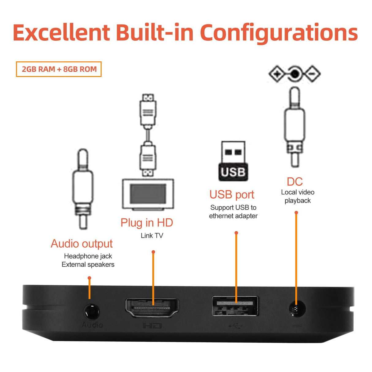 TIPOW 𝐍𝐮𝐞𝐯𝐨 Mi TV Box S (2nd Gen), 4K Ultra HD Streaming Media Player, 2GB RAM 8GB ROM Smart TV Box ROM con Mando a Distancia IR, Dolby Vision，HDR10+,DTS-HD,Proyección inalámbrica