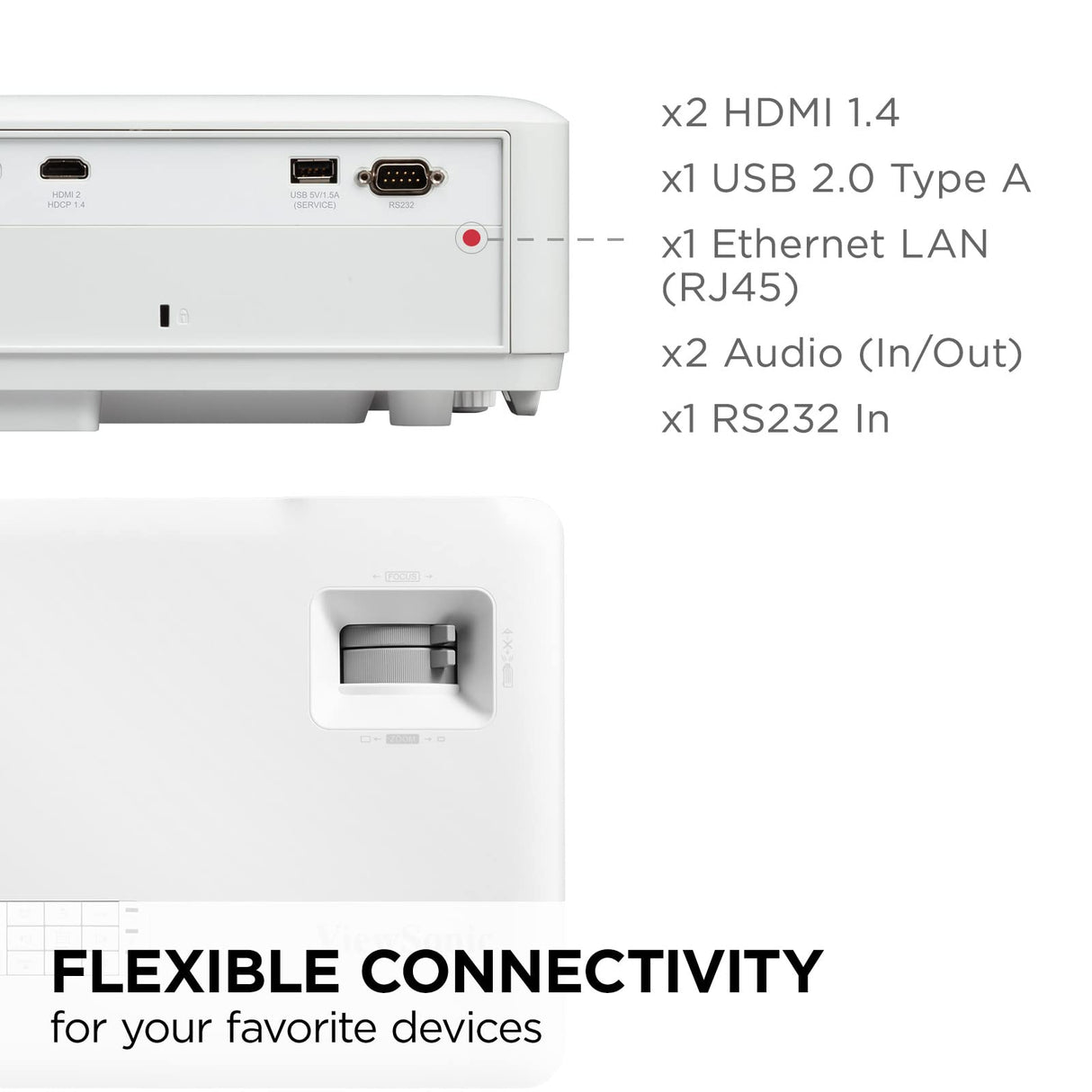 ViewSonic LS610WH