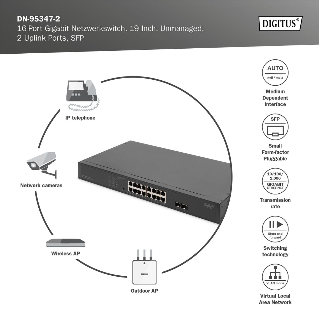 DIGITUS Conmutador de Red PoE de 19 Pulgadas - 16 Puertos Gigabit + 2 Puertos Gigabit SFP - No gestionado - VLAN - 250W PoE Power Budget - 10/100/1000 Mbit/s - Negro