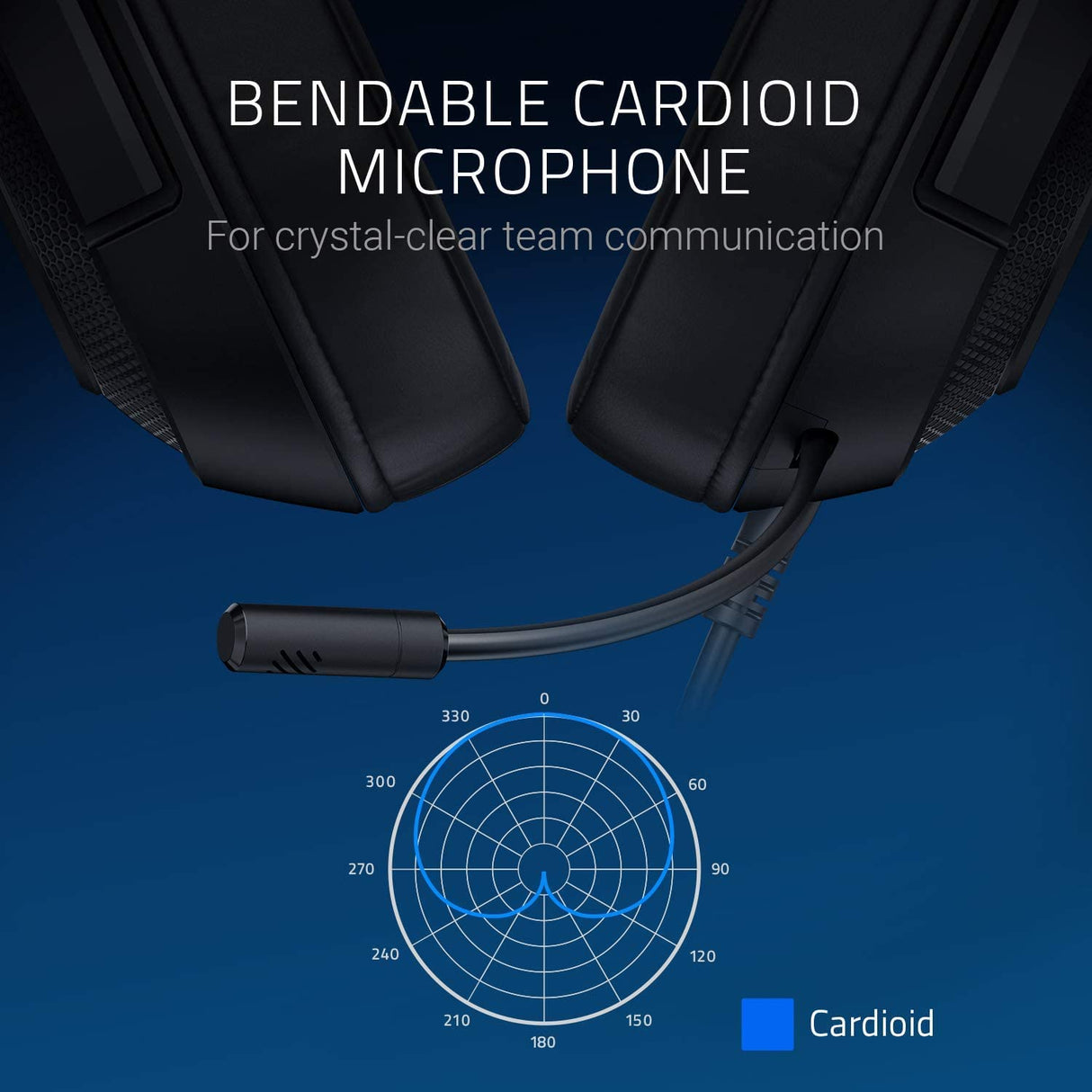 Razer Kraken X para consola - Auriculares Gaming con cable para consola (micrófono Cardiod plegable, controladores de 40 mm personalizados, conexión de 3,5 mm, almohadillas ovaladas) Negro y azul