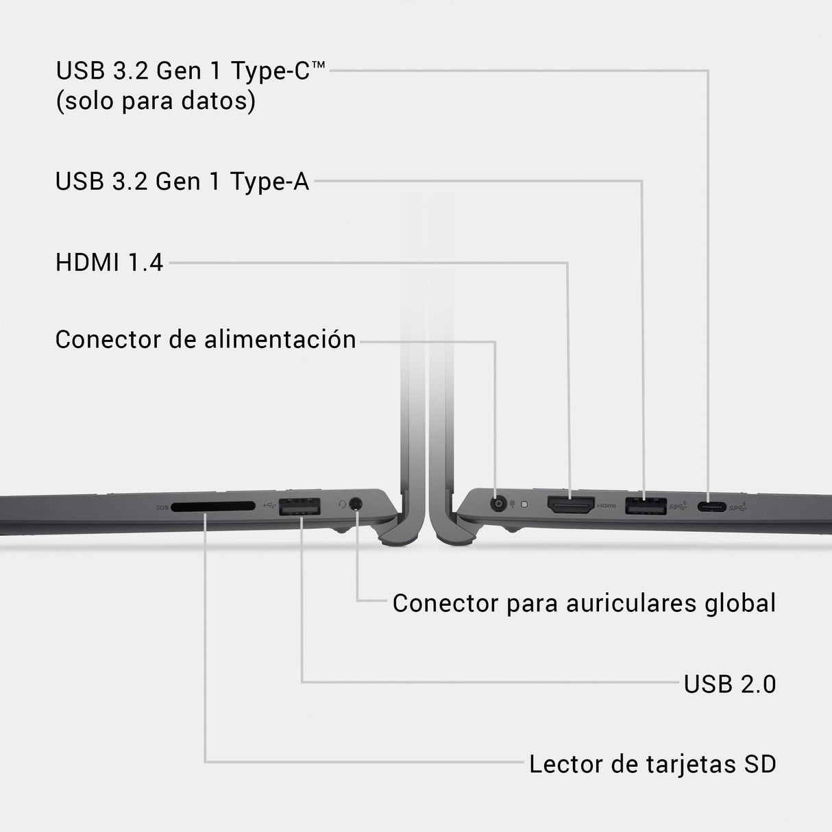 Dell 15 Ordenador Portátil DC15250 15.6" FHD 120Hz, Intel Core i3-1300U, 8GB RAM DDR4, 512GB SSD, Intel UHD, Windows 11 Home, Teclado retroiluminado QWERTY Español – Negro Carbón