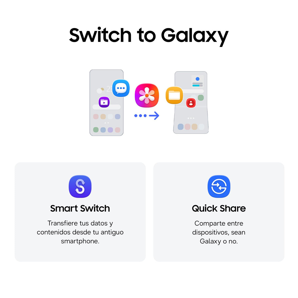 Samsung Galaxy Z Flip8, 256 GB, Teléfono Móvil con IA, Grafito