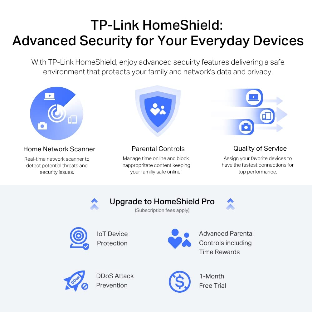 TP-LINK TPLINK WLAN-Router WLANRouter Archer AX72 (Archer AX72)