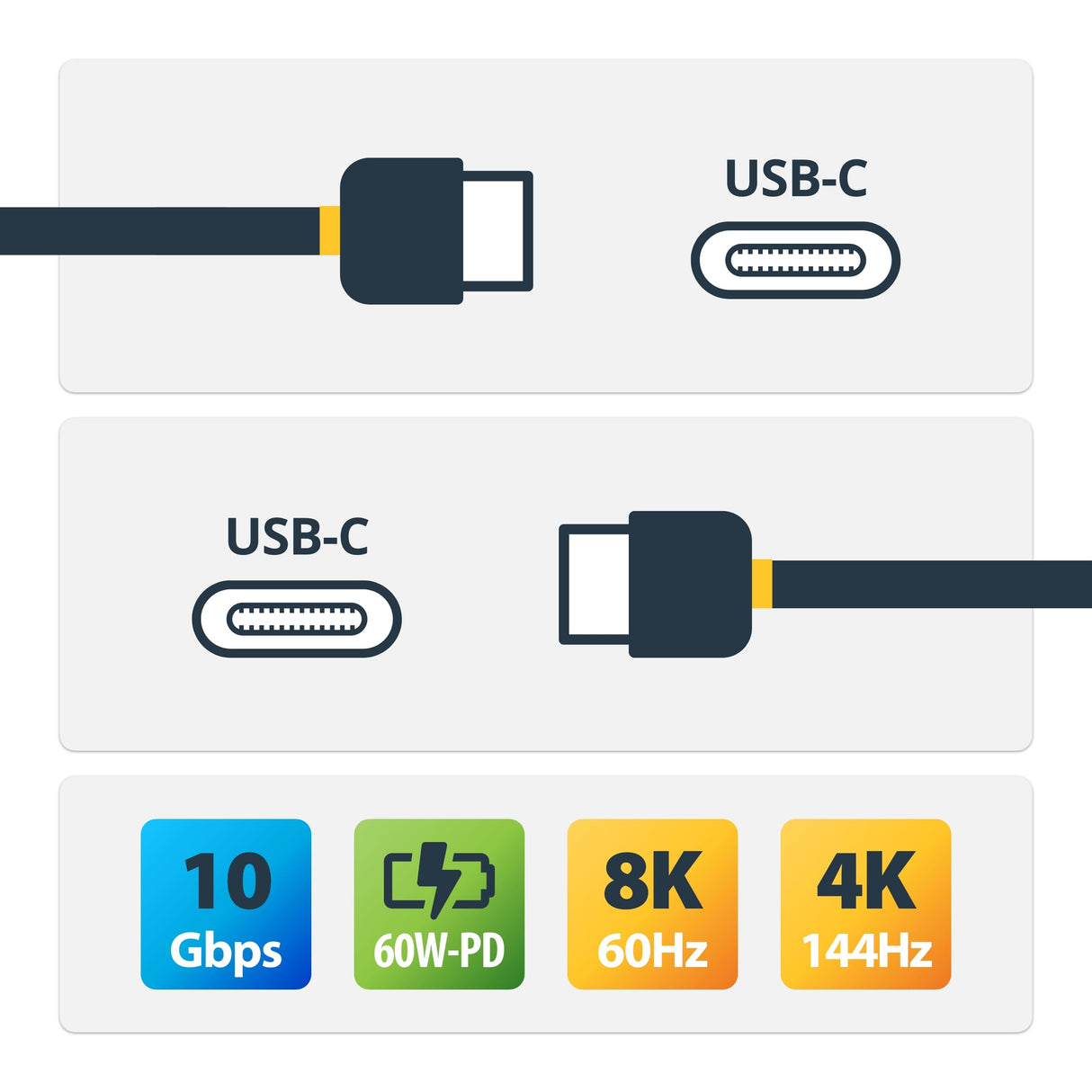 StarTech.com Cable USB Tipo C Activo de 3m - USB 3.2 10Gbps - Cable USB C Largo - Power Delivery PD de 60W - 8K 60Hz - DP 1.4 con Modo Alt HBR3/HDR10/MST/DSC 1.2/HDCP 2.2 (UCC-3M-10G-USB-CABLE)
