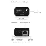 UbiQuiti UCK-G2