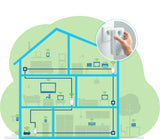 devolo Kit multihabitación Magic 2 WiFi 6 (ax): 3 adaptadores WiFi PLC, enchufe Gigogne (2400 Mbits, malla, 5 puertos Gigabit Ethernet) ideal para teletrabajo y streaming, enchufe francés