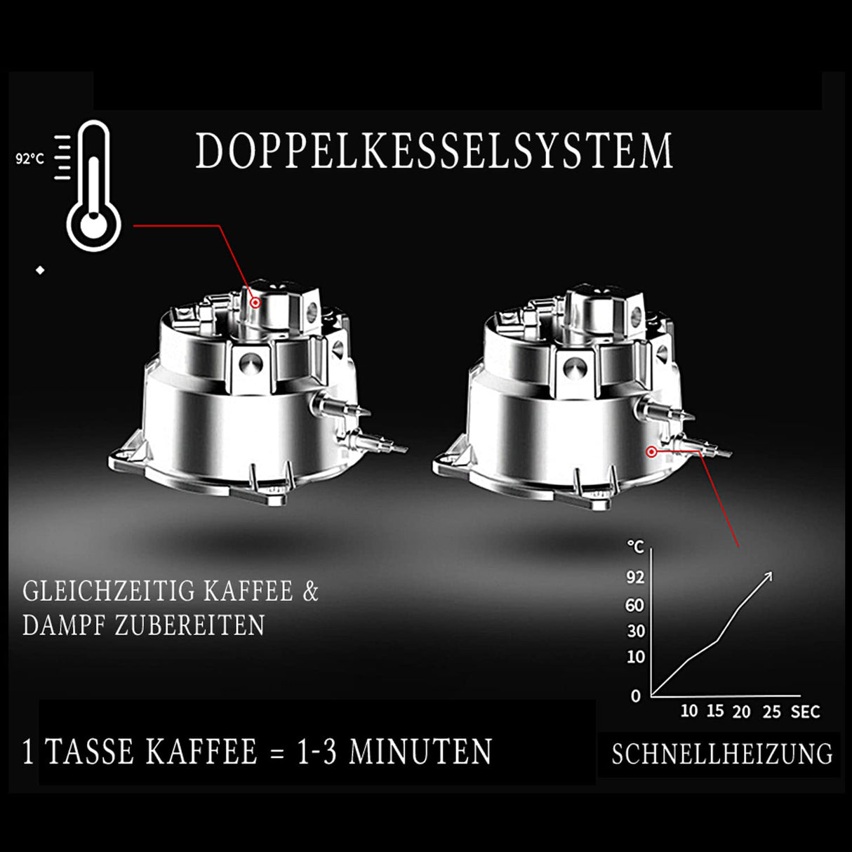 Acopino Cafetera automática Barletta, gran pantalla a color, con sistema de leche para un disfrute perfecto del café (rojo)