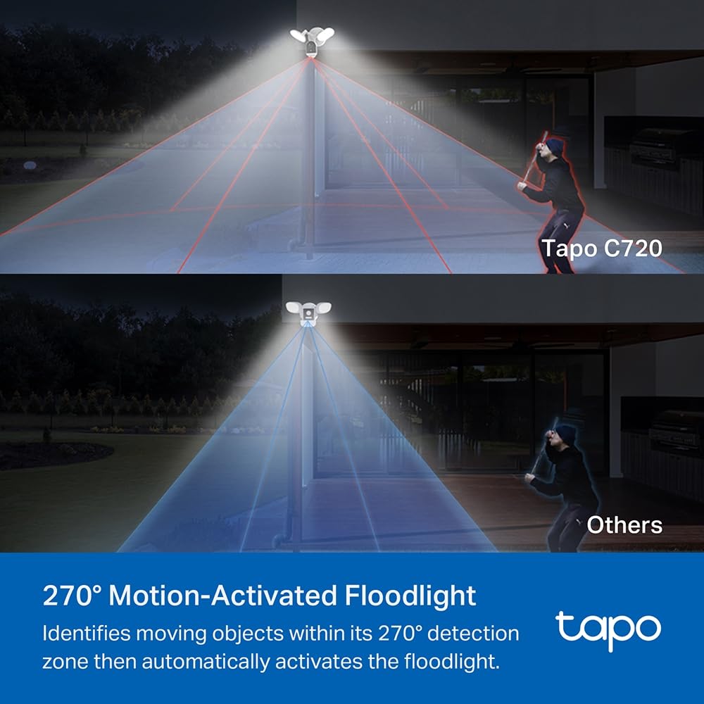 Tapo C720 - Cámara Wi-Fi Externa 2K 4 MP, visión Nocturna y proyectores de 2800 lúmenes, Control de luminosidad y Disparador de activación, detección Inteligente AI, microSD hasta 512 G, IP65, Solo