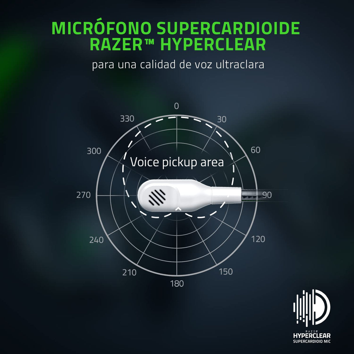 Razer Kaira Pro - Auriculares inalámbricos para juegos para Xbox Series X, S + Xbox One + PC y Smartphone (auriculares inalámbricos, Bluetooth, altavoces de 50 mm, micrófono supercardioide) Blanco