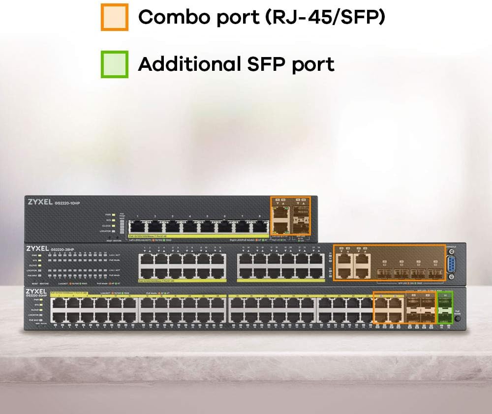 Zyxel Nebula 24-Port Gigabit Ethernet Layer 2 Managed PoE+ Switch with 375 Watt Margin and 4 Combined Gigabit Ports and Hybrid Cloud Mode [GS2220-28HP]