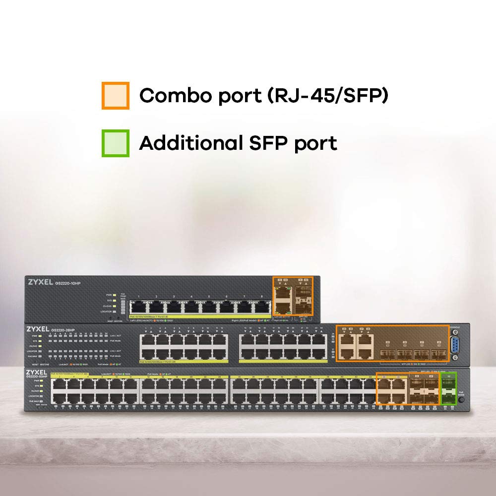 Zyxel Nebula Conmutador PoE+ gestionado de capa 2 Gigabit Ethernet de 24 puertos con margen de 375 vatios y 4 puertos combinados Gigabit y modo de Nube híbrida (Hybrid Cloud) [GS2220-28HP]