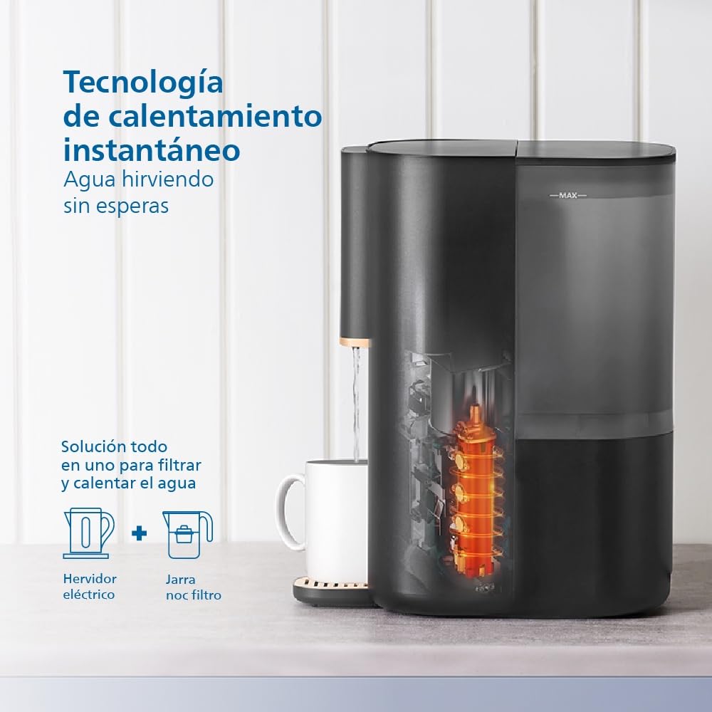 Philips Water Dispensador de agua por ósmosis inversa ADD6901HBK01/10 con sistema UV-C, elimina hasta 110 sustancias, calentamiento instantáneo, vida útil del filtro 1 año