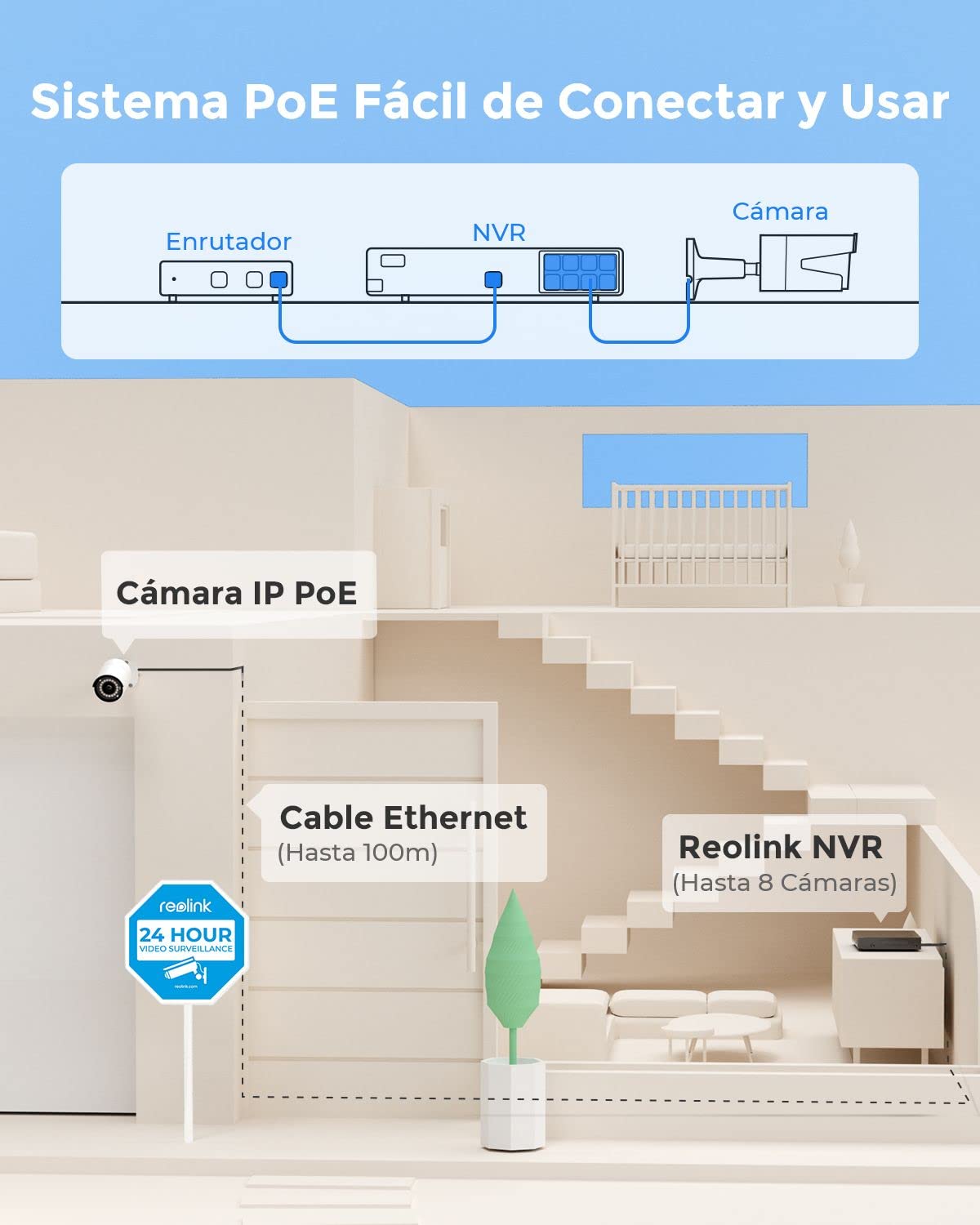 Reolink Kit Cámaras de Seguridad 8CH 5MP H.265, 4 PoE IP Cámaras Exterior Impermeables IP67, Detección de Personas/vehículos, 30M Visión Nocturna, 2TB HDD NVR para Grabación Continua, RLK8-410B4-5MP
