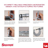 Starrett ST216AXRLZ - Juego de micrómetro digital para exterior, cierre de carraca, tuerca de bloqueo, caras de carburo, rango de 0 a 3 pulgadas, graduación de 0 cm