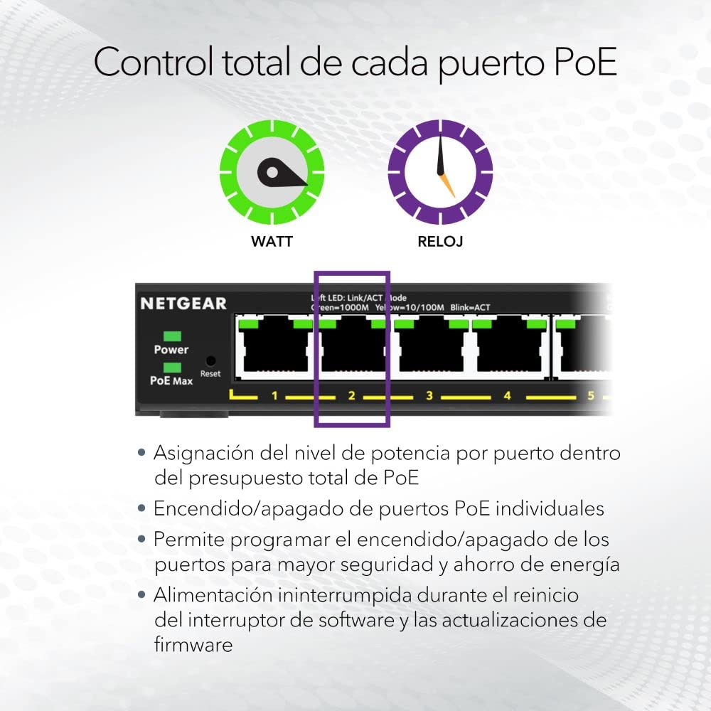 NETGEAR Switch Gigabit Ethernet | PoE Plus 16 Puertos GS316EP | Switch Gigabit Ethernet con 15 Puertos PoE+ a 180 W, 1 Puerto SFP de 1G, Montaje de sobremesa o en Pared