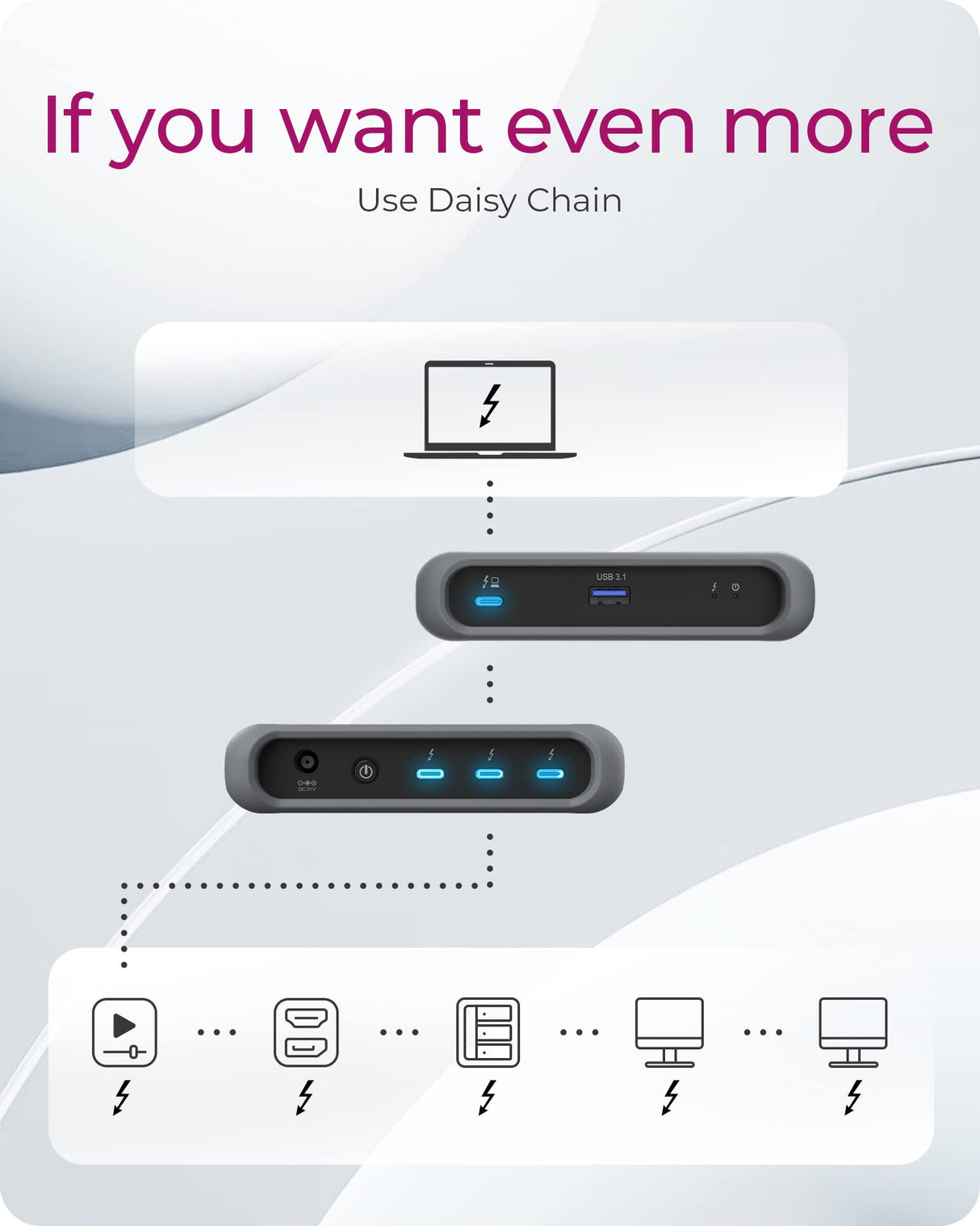 ICY BOX Thunderbolt 4 Mini Dock/HUB (5 en 1) para 2 monitores (4K 60Hz) o 1 Pantalla (8 K 30Hz), 85 W Power Delivery Laptop, USB-C, USB 3.2 Gen 2, MacBook Pro Air y más, 60643, Antracita