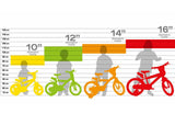 Dino Bikes Bicicleta de 12 Pulgadas 24 Girl 124RLN
