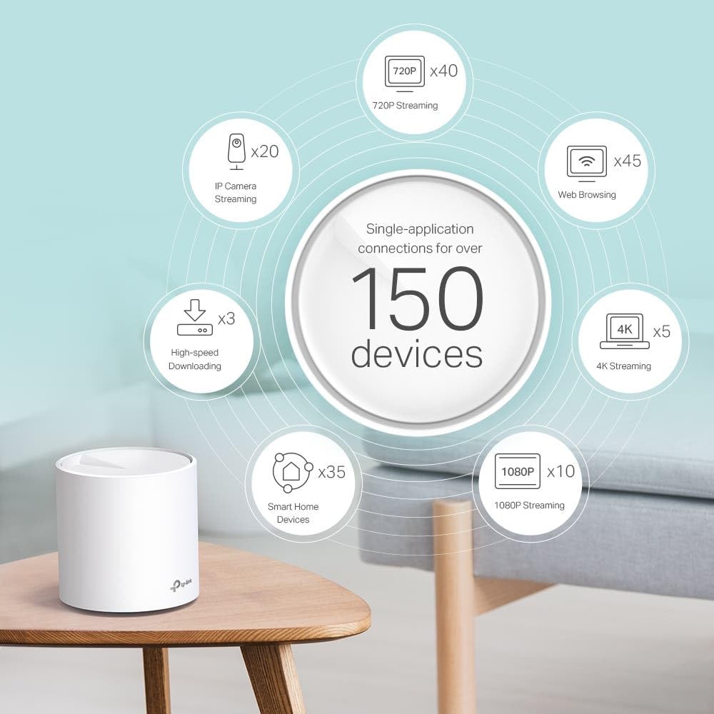 TP-Link Deco X60(3-Pack) V3.20- Sistema Wi-Fi 6 Mesh AI AX5400,Cobertura WiFi de 650 m2, 2xPuerto Gigabit, Fácil Instalación, Control Parental,WPA3, Compatible con Routers de Fibra