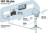 Kathrein 2030000002 - Juego de Antenas