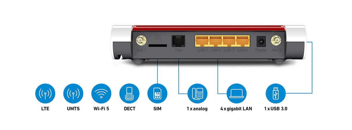 Fritz!Box 6850 LTE International - Modem LTE, Wi - Fi AC+N (866 Mbps 5 GHz y 400 Mbps 2,4 GHz) Mesh, 4 x LAN Gigabit, USB 3.0, centralita, VoIP, Base DECT, Interfaz en Español, Blanco/Rojo