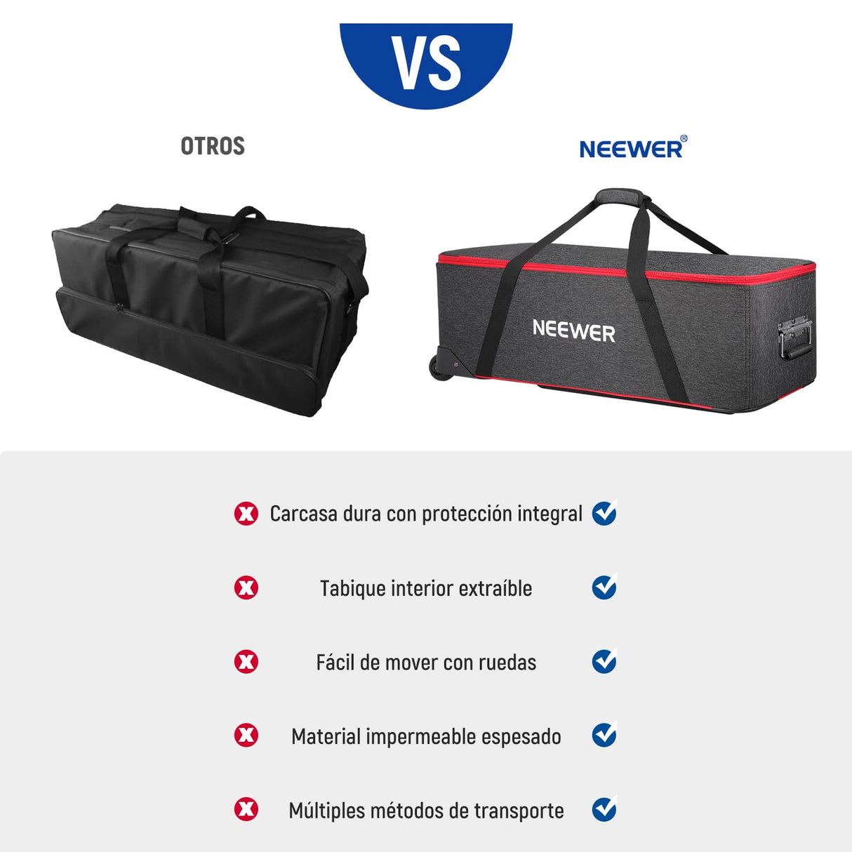 Neewer Maletín con Ruedas para Equipo de Estudio fotográfico, con Ruedas, Correas, Compartimento Acolchado, asa para Soportes de luz, estroboscópicos, Accesorios de fotografía, Red, 96x39x31cm,