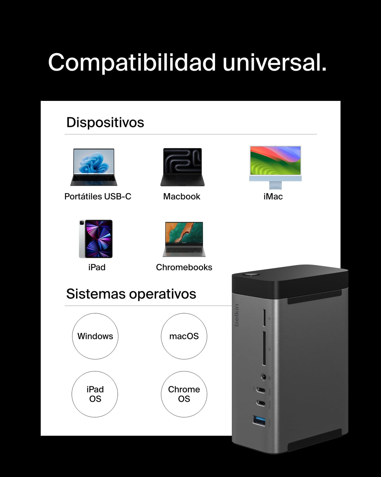 Belkin Hub USB-C, Base Dock USB c 11 en 1 Pro GAN 150 W, Docking Station con USB-C, USB-A, Ethernet, SD, MicroSD, Puerto 3,5 mm, Puertos HDMI 4K para Tres monitores, Compatible con MacBook Pro y más