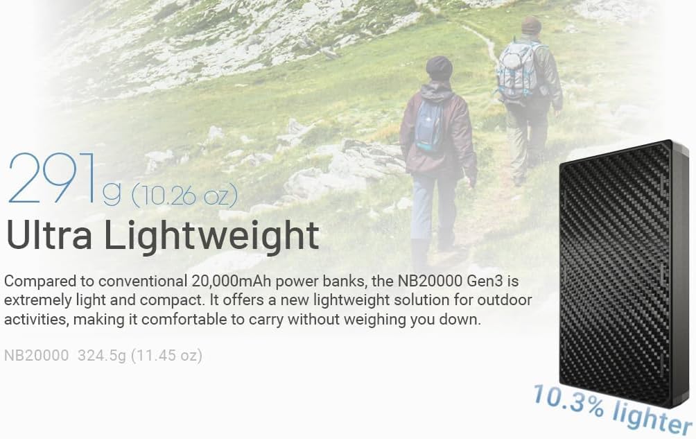 Nitecore Batería Externa NB20000 Gen3 – Power Bank con 20000 mAh y Fibra de Carbono Ultraligera, Cargador USB-C portátil, Carga rápida