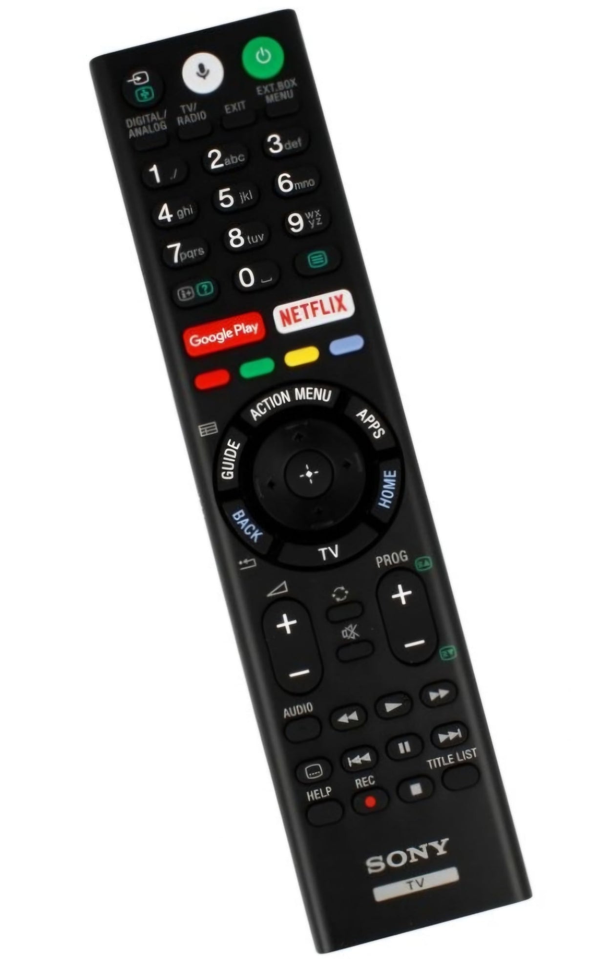 Pedido Remoto (RMF-TX310E)