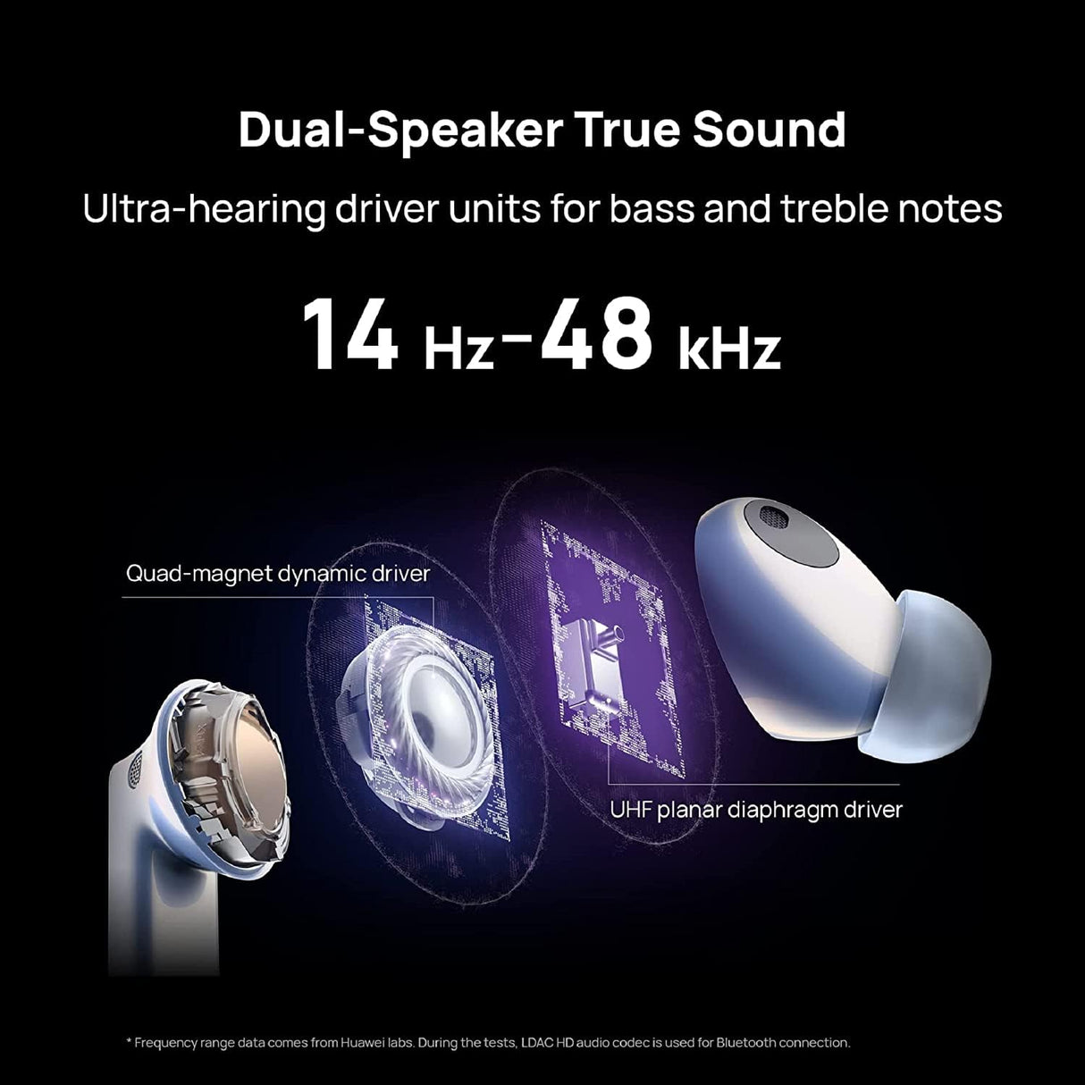 HUAWEI FreeBuds Pro 2, Auriculares inalámbricos Bluetooth, Devialet, Doble Altavoz, Voz cristalina, ANC Inteligente, Triple EQ Adaptivo, Doble conexión, Hi-Res Audio, Blanco
