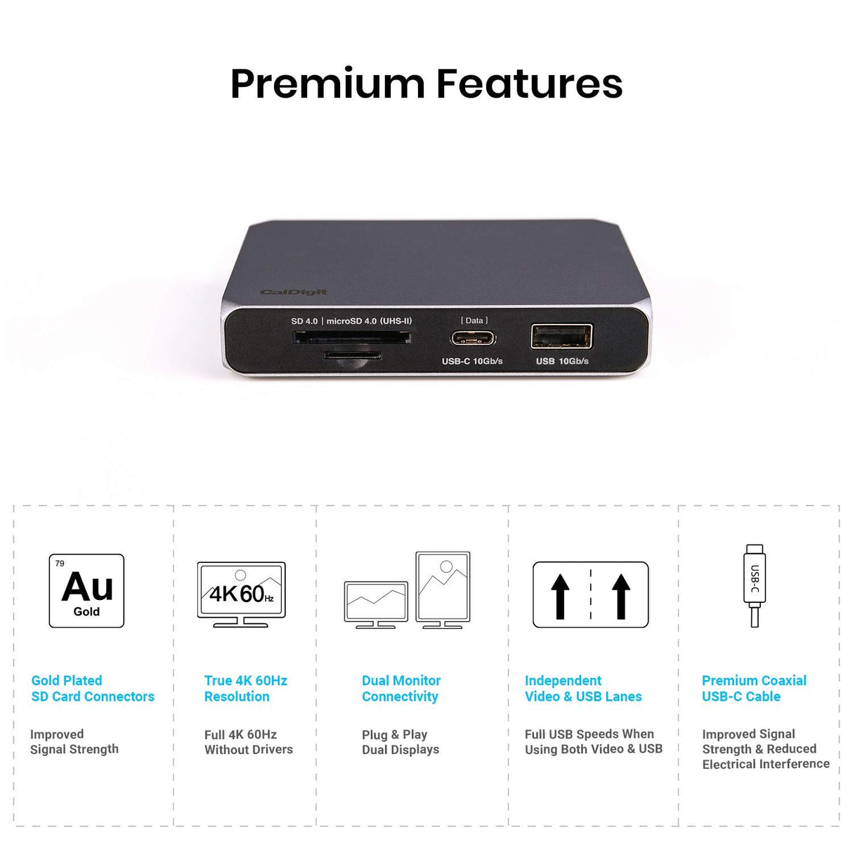 CalDigit USB-C Gen 2 10Gb / s Soho Dock - hasta 4K 60Hz, HDMI 2.0b, DisplayPort 1.4, USB A y USB C de 10Gb, Lector de Tarjetas Micro SD y SD UHS-II, Carga de Paso, Suministro de energía de 100W