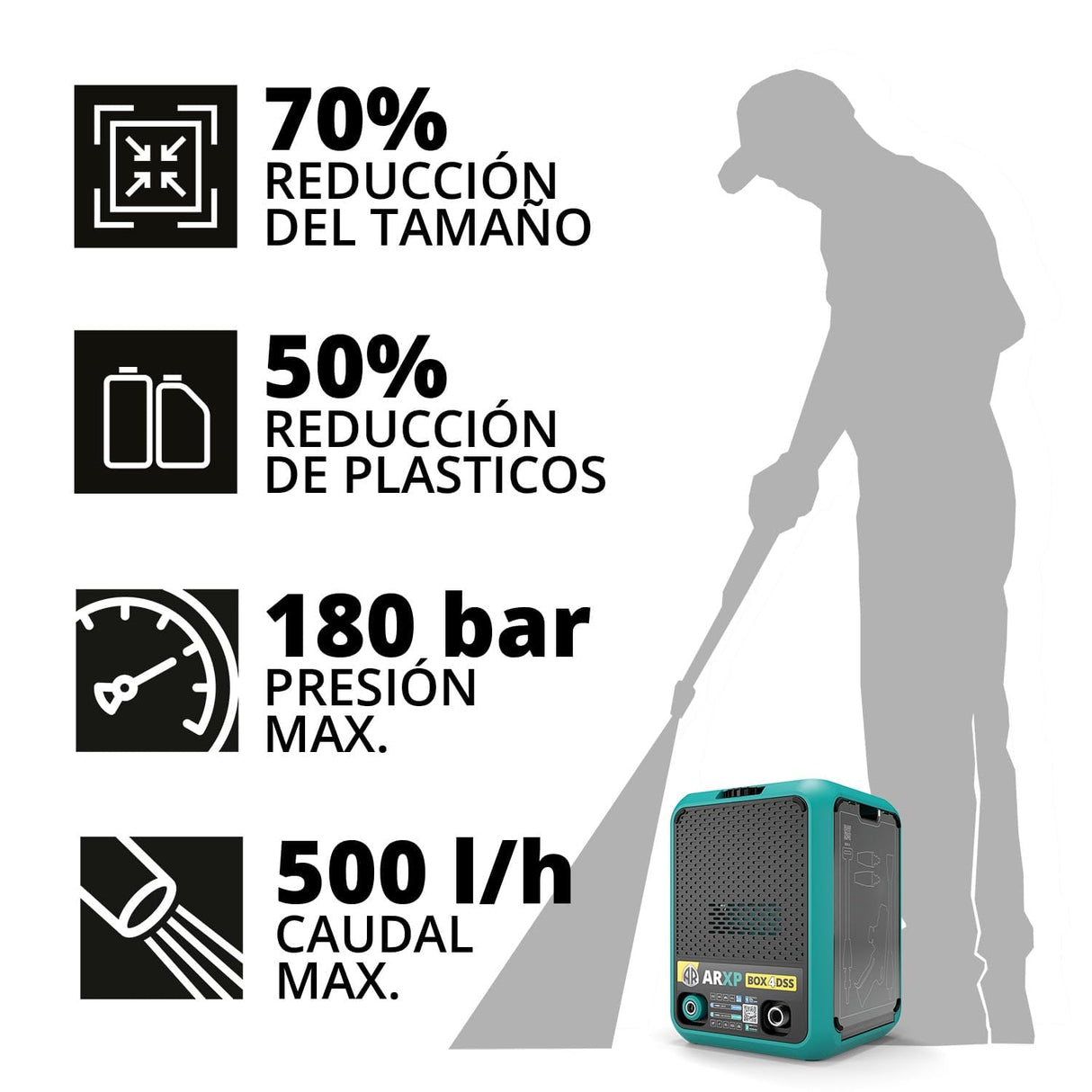 ARXP Hidrolimpiadora de Alta Presión BOX4 180DSS compact (2500 W, 180 bar, 500 l/h)