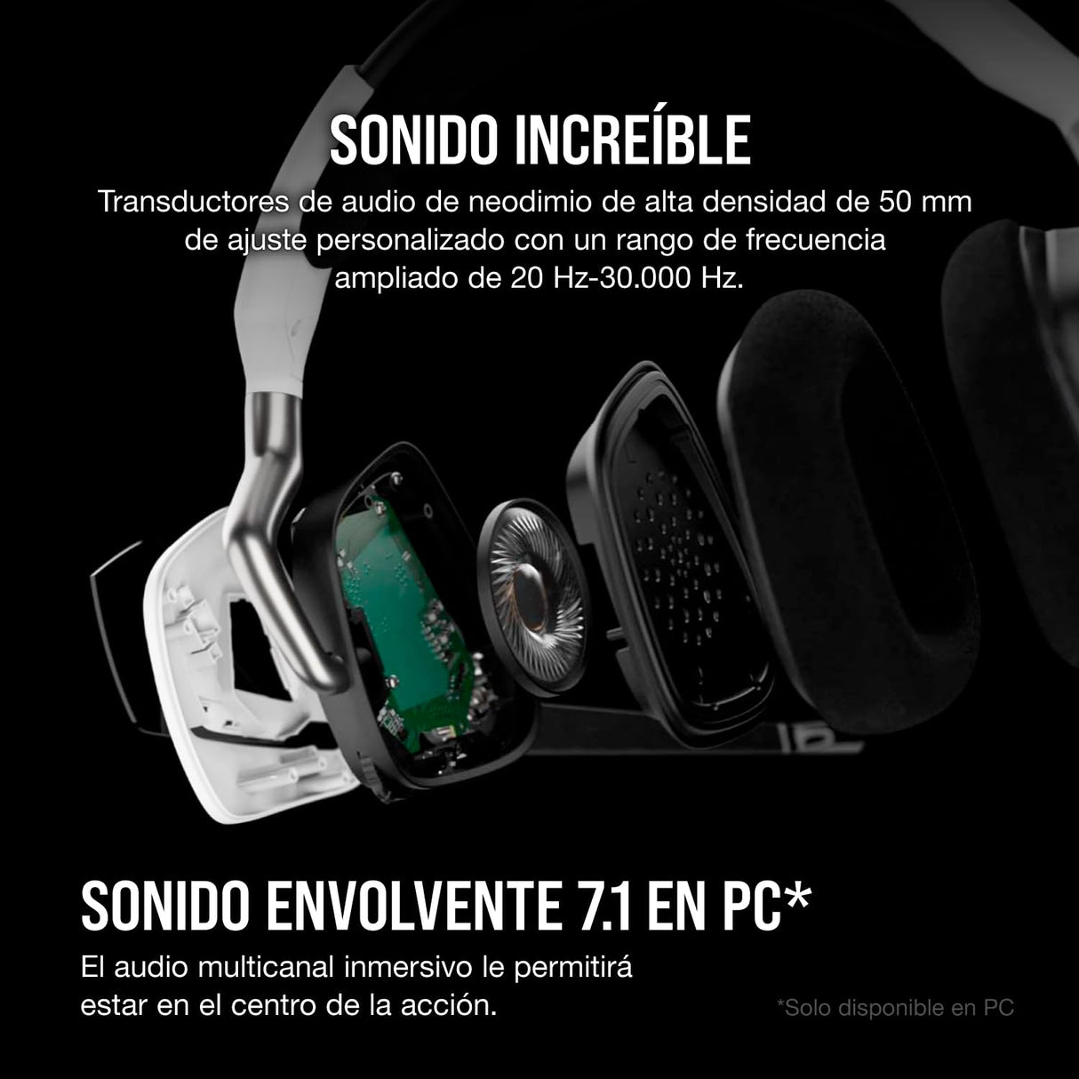 Corsair VOID RGB ELITE Auriculares Inalámbricos para Juegos - Sonido Envolvente 7.1 - Micrófono Omnidireccional - Almohadillas de Malla de Microfibra - Compatible iCUE - PC, Mac, PS5, PS4 - Blanco