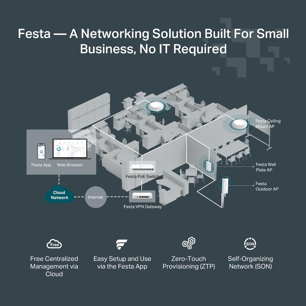 TP-Link Festa FS310GP, 10 Puertos con 8 Puertos PoE+, gestión Gratuita en la Nube, enrutamiento estático, VLAN, ACL e IGMP Snooping, Total 61 W PoE, Salida PoE de 30 W por Puerto, Interruptor PoE