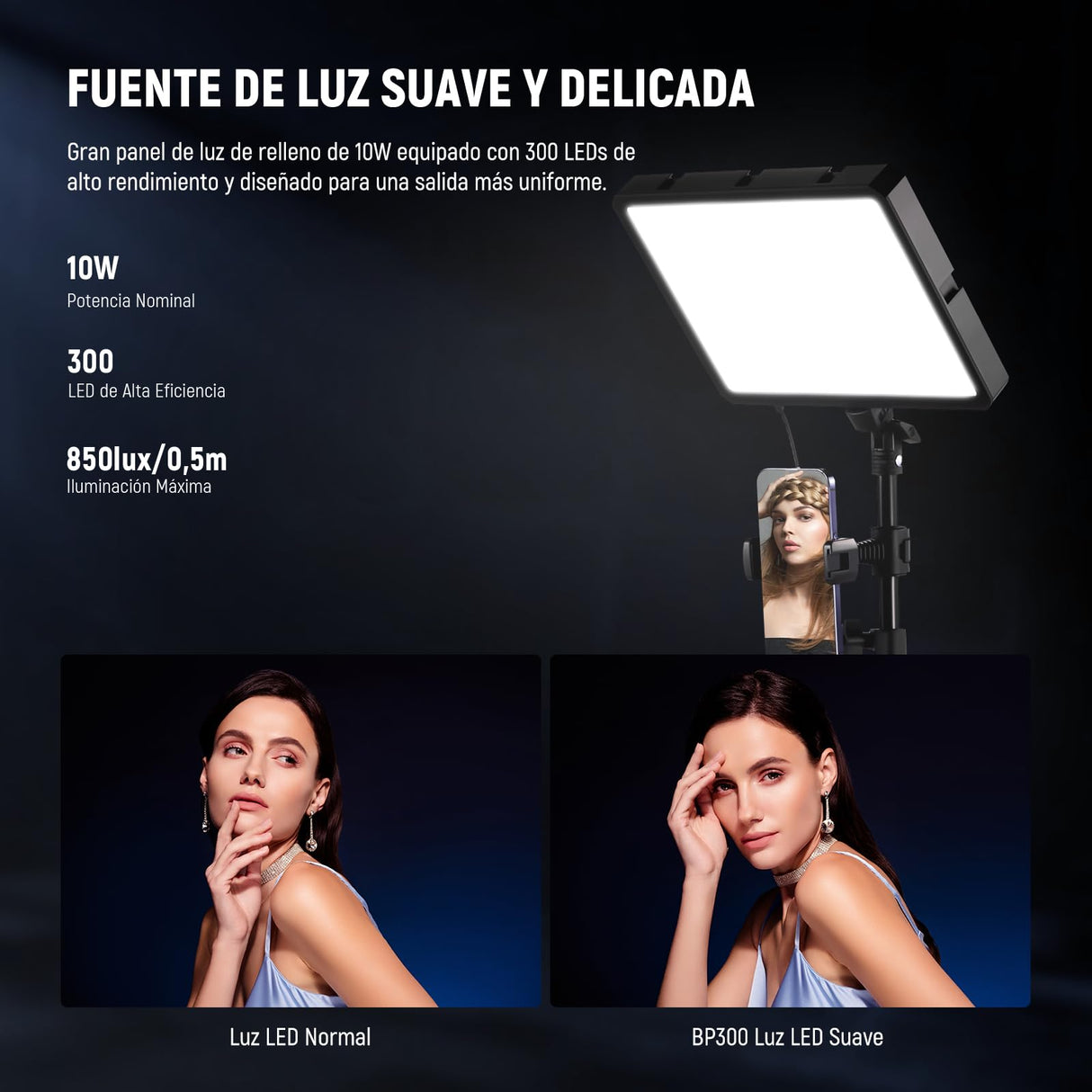 NEEWER Basico Kit Iluminación Panel Luz Video LED 2 Paquetes con 2 59'' Soportes y 2 Soportes Teléfono, 850lx/0.5m Bi Color 2700K-6500K Luz de Estudio Regulable para Foto Grabación Live Stream, BP300