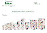 Vilber Kids Dots Alfombra, Vinilo, Multicolor