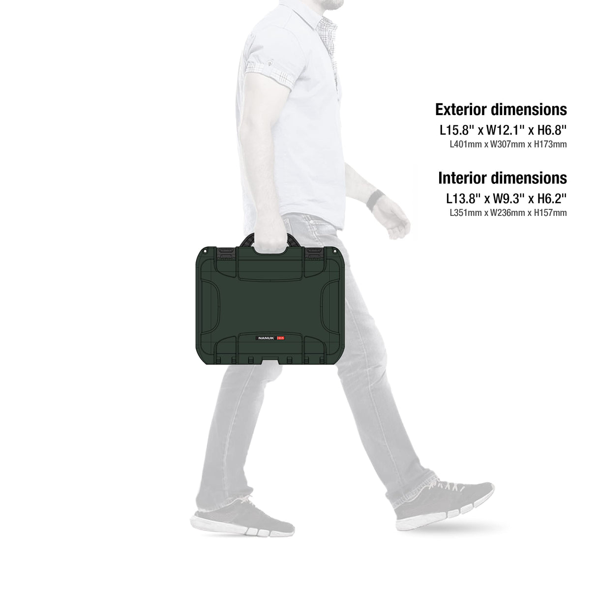 Nanuk 915 - Funda rígida Impermeable con Inserto de Espuma para dji Avata FPV, Gafas y Controlador, Color Negro, Olive, dji Avata FPV Unit, Gafas y Controlador