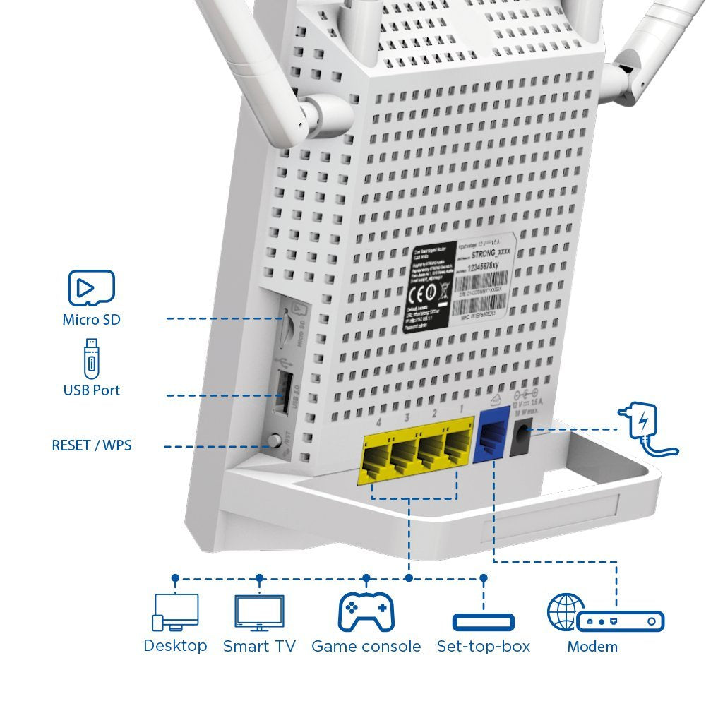 Strong 1200 Router Wi-Fi AC Dualband 300 Mbps 2.4 GHz y 867 Mbps 5 GHz, 4 5dBi Antenas, 4 Gigabit Puertos, USB 3.0, microSD, WPA, WPS