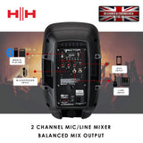 VECTOR by HH Electronics VRE-8AG2 - Altavoz activo portátil de 300 W 8 pulgadas de 2 vías con mezclador de 2 Ch, Bluetooth V5.0, SD y USB