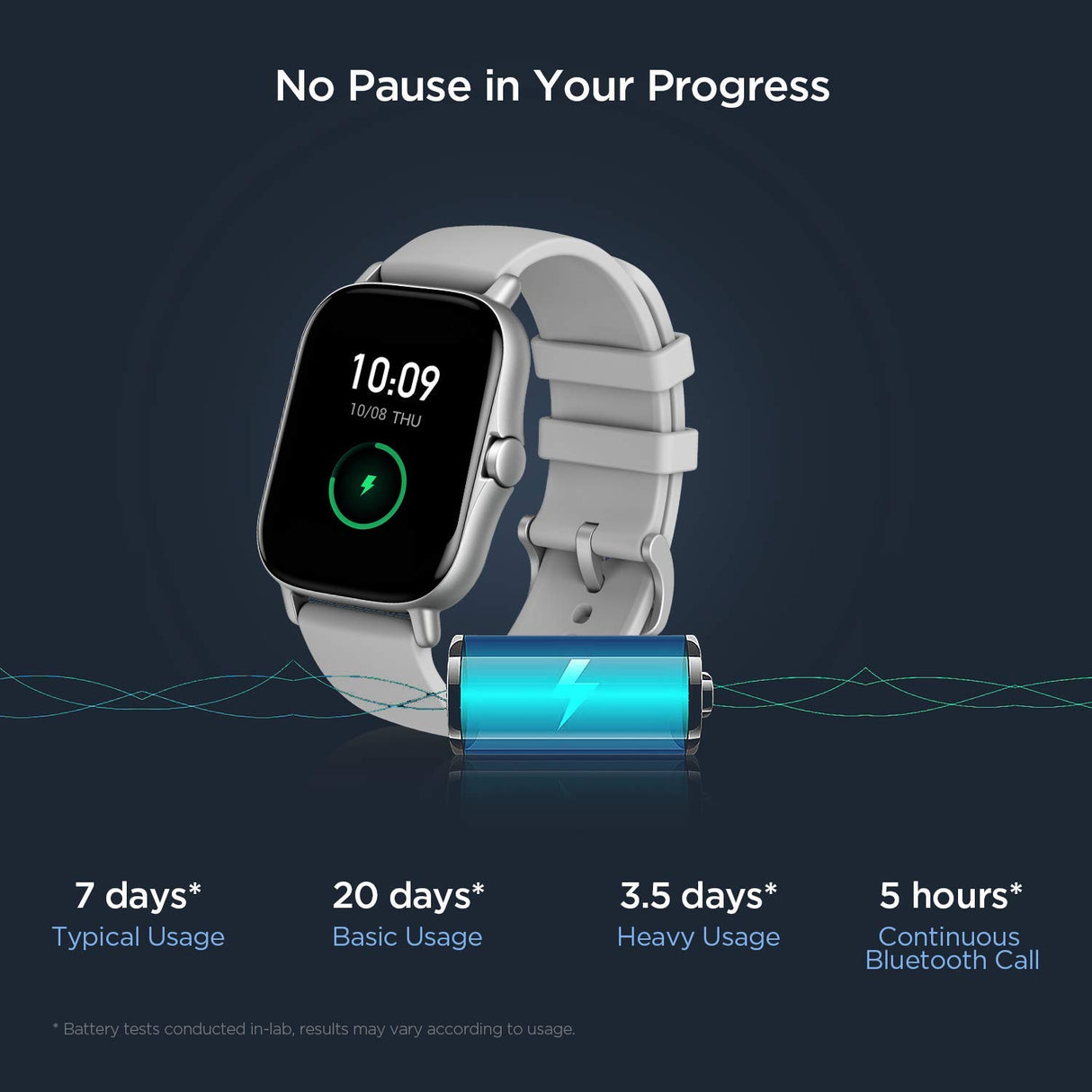 Amazfit GTS 2 Smartwatch - Reloj de pulsera Inteligente con llamada bluetooth, 90 modos deportivos, Monitor de saturación de oxígeno, Sangre y de Frecuencia Cardíaca, 3 GB Gris