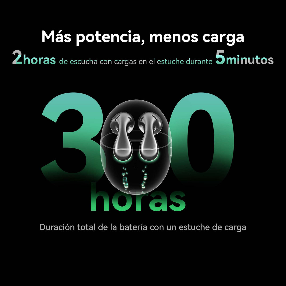 HUAWEI FreeBuds 5 Auriculares inalámbricos Bluetooth 5.2, iOS & Android, con Certificado de Alta resolución, diseño Open-fit, Doble conexión, 30 Horas de duración de la batería, IP54, Naranja