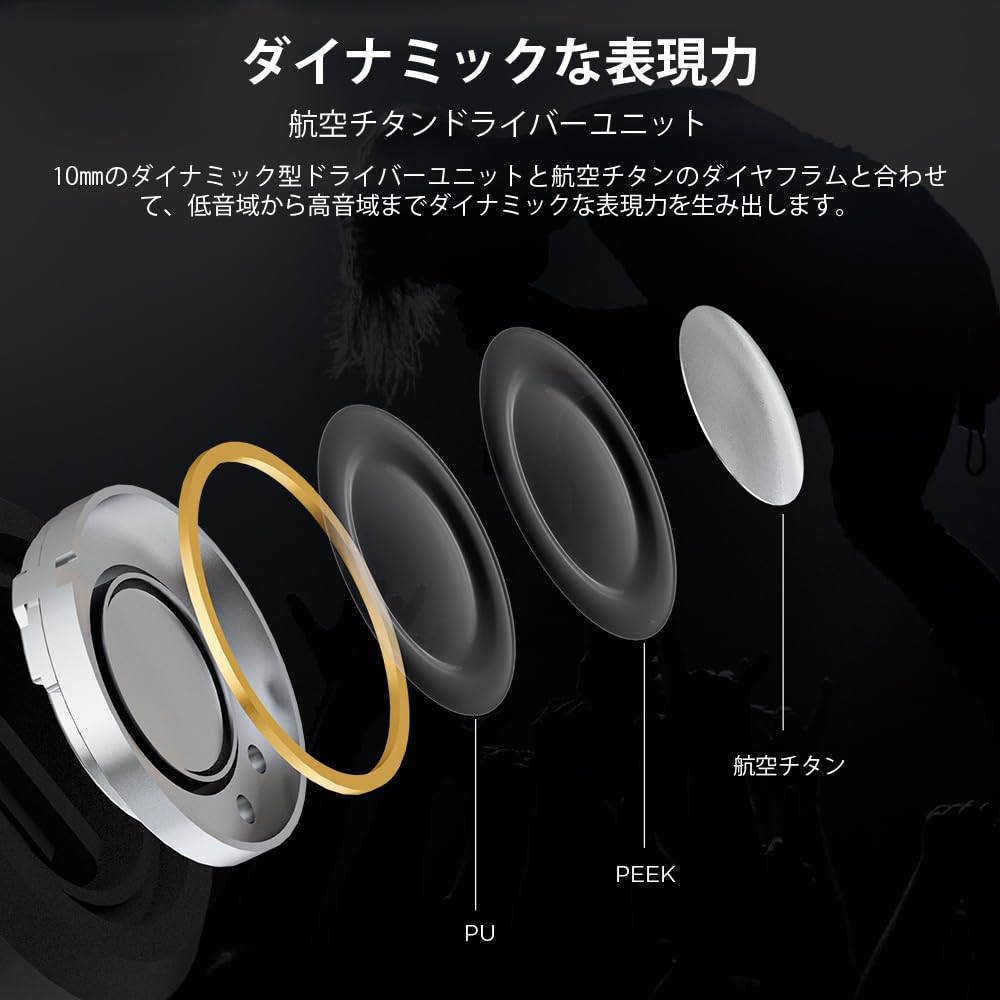 1MORE Auriculares PistonBuds Pro (Blanco)