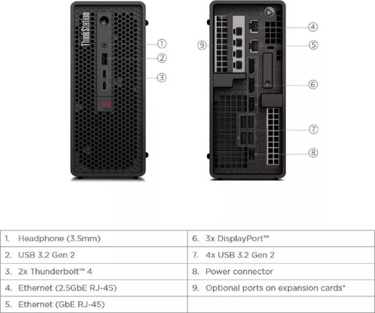 Lenovo ThinkStation P3 Ultra CFF 30HA001BGE - Intel i7-13700, 16GB RAM, 512GB SSD, Intel UHD Graphics 770, Win11 Pro