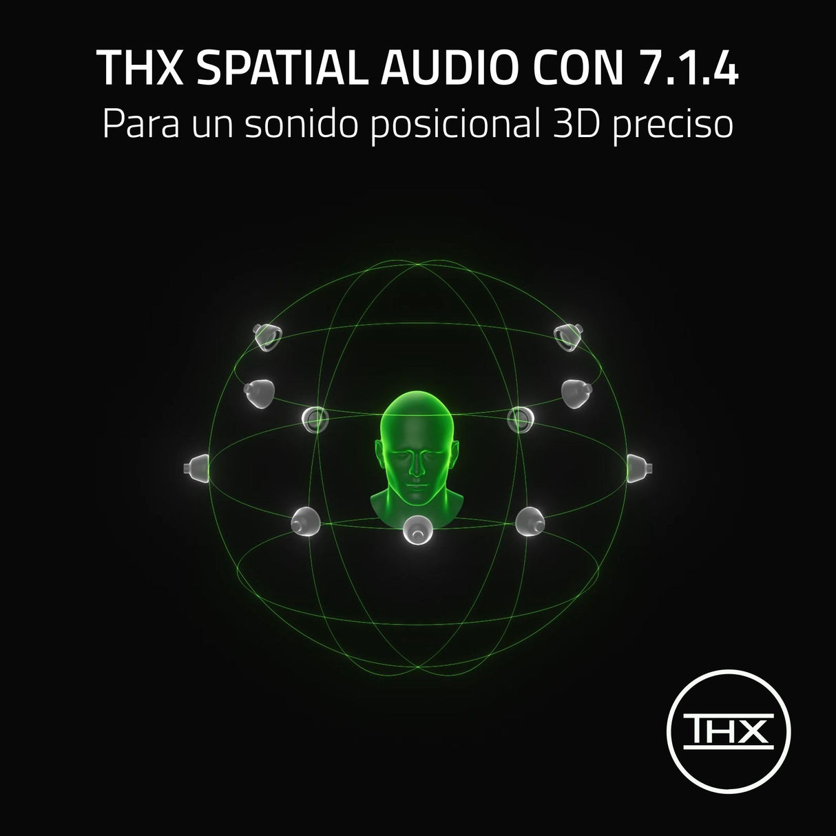 Razer BlackShark V3 Pro Xbox S|X - Auriculares e-Sports inalámbricos con ANC - Cancelación Activa del Ruido - Controladores Triforce de 50 mm - HyperSpeed 2,4 GHz & Bluetooth - Xbox/PC | Negro