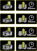 Ryobi RCK182G-220S Duo 18V One+ Taladro + Destornillador de impacto Incluye 2 baterías de 2Ah y su cargador, en una bolsa de transporte