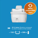 Dispensador de Agua Philips con filtro ANTICAL+. Agua caliente instantánea o ambiente. Tanque 2,2 L, 3 ajustes de temperatura/volumen. Agua hirviendo con un botón. Pantalla táctil