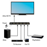 FeinTech VSW14100 HDMI 2.1 Switch 4K 120Hz Ultra HD 4x1 Conmutador automático 8K 4 en 1 Salida para Xbox PS5 TV Monitor HDR VRR 40 Gbps