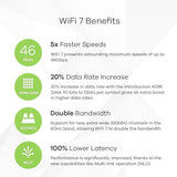 Zyxel Enterprise-Grade WiFi 7 (802.11be) BE22000 Triple Radio NebulaFlex Pro Access Point, 10GbE Uplink, Managed via Nebula App/Web, WLAN or Device Interface