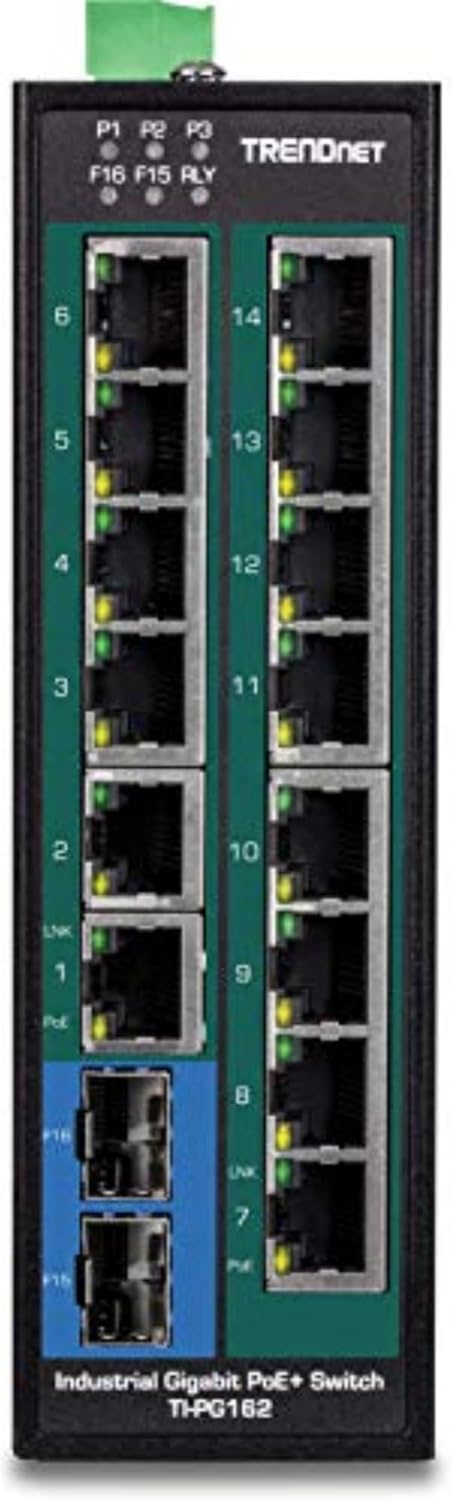 16-PORT INDUSTRIAL GIGABIT POE CPNT
